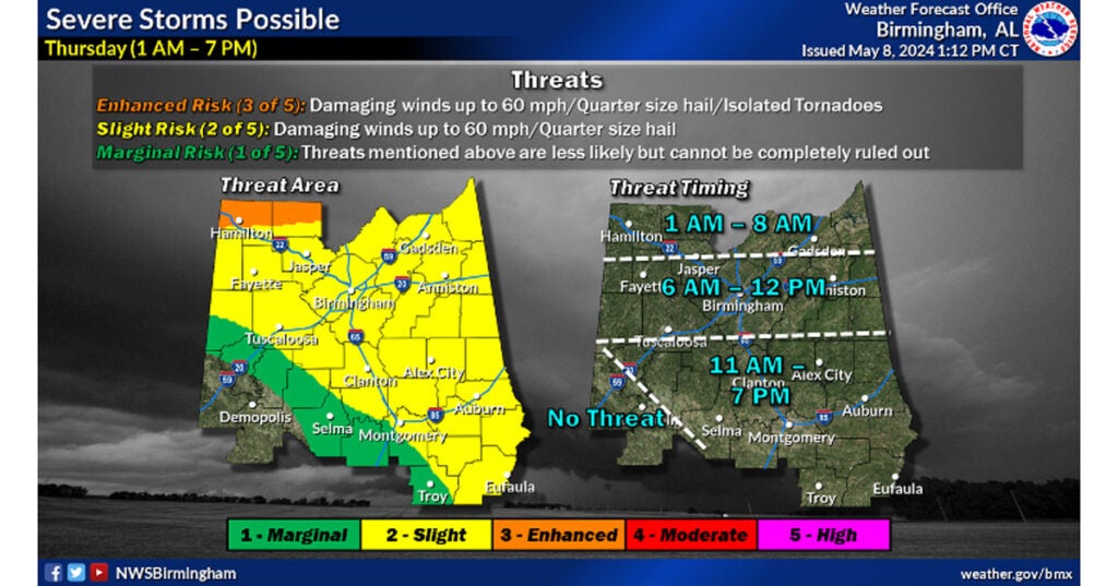 A marginal risk of severe weather is possible for Dallas County through 7 a.m. Thursday, May 9. | Courtesy of NWS